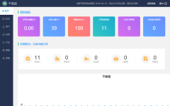 PHP网站定制二次开发后端管理系统BUG修复维护
